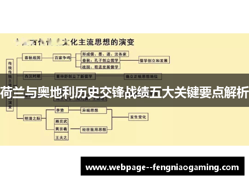 荷兰与奥地利历史交锋战绩五大关键要点解析