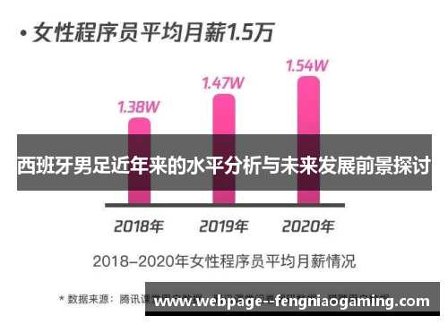 西班牙男足近年来的水平分析与未来发展前景探讨