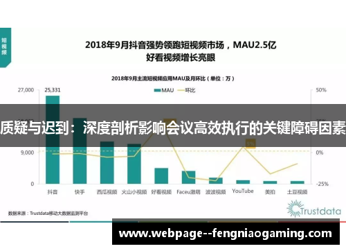 质疑与迟到：深度剖析影响会议高效执行的关键障碍因素