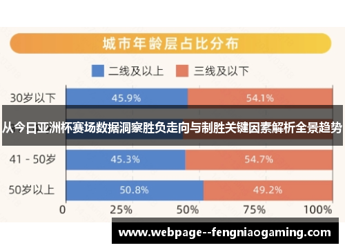 从今日亚洲杯赛场数据洞察胜负走向与制胜关键因素解析全景趋势 从今日亚洲杯赛场数据洞察胜负走向与制胜关键因素解析全景趋势