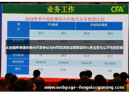 从世俱杯赛场看裁判尺度争议与判罚标准的深度解读对比赛走势与公平性的影响
