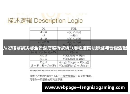 从资格赛到决赛全景深度解析欧协联赛程各阶段脉络与晋级逻辑 从资格赛到决赛全景深度解析欧协联赛程各阶段脉络与晋级逻辑