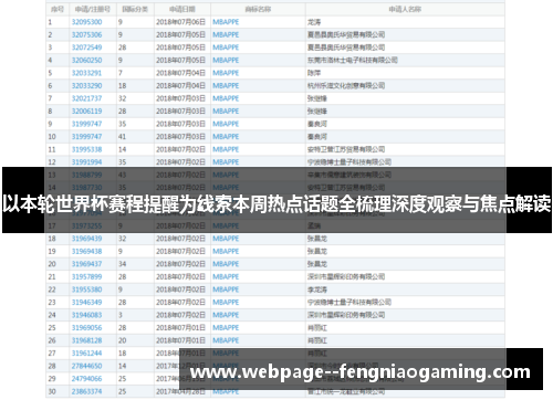 以本轮世界杯赛程提醒为线索本周热点话题全梳理深度观察与焦点解读 以本轮世界杯赛程提醒为线索本周热点话题全梳理深度观察与焦点解读