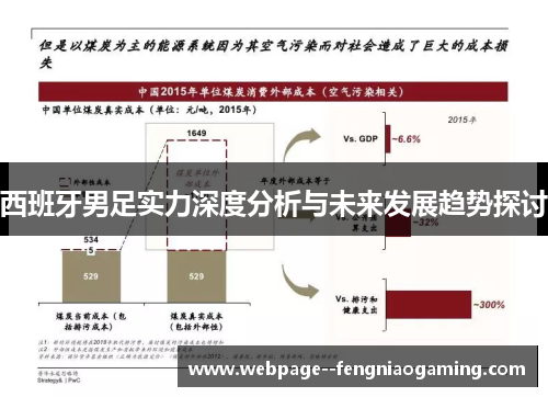 西班牙男足实力深度分析与未来发展趋势探讨