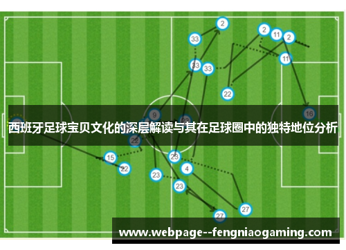 西班牙足球宝贝文化的深层解读与其在足球圈中的独特地位分析 西班牙足球宝贝文化的深层解读与其在足球圈中的独特地位分析