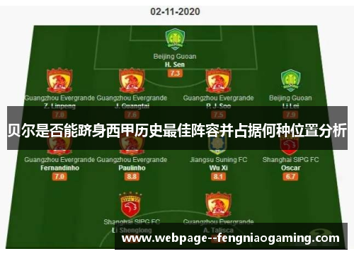 贝尔是否能跻身西甲历史最佳阵容并占据何种位置分析