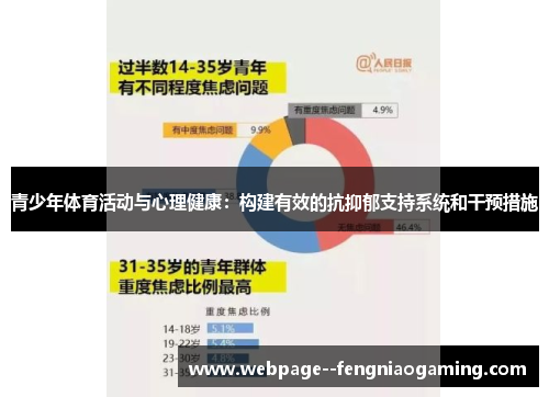 青少年体育活动与心理健康：构建有效的抗抑郁支持系统和干预措施